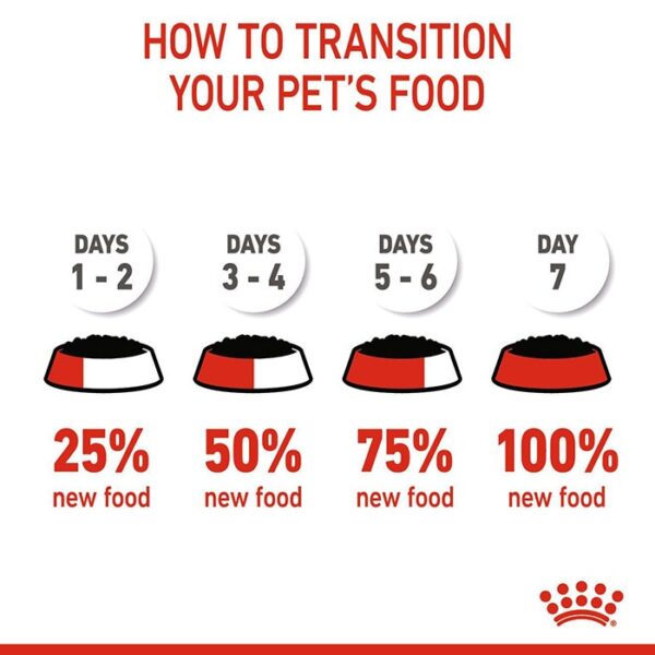 Babycat Instinctive Cat Food 195g x12 - Image 7