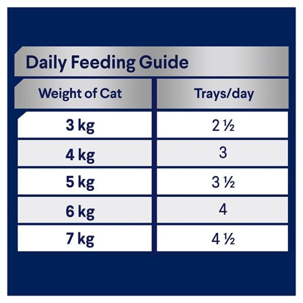 Adult Wet Cat Food Chicken & Liver Medley 7x85g Trays - Image 4