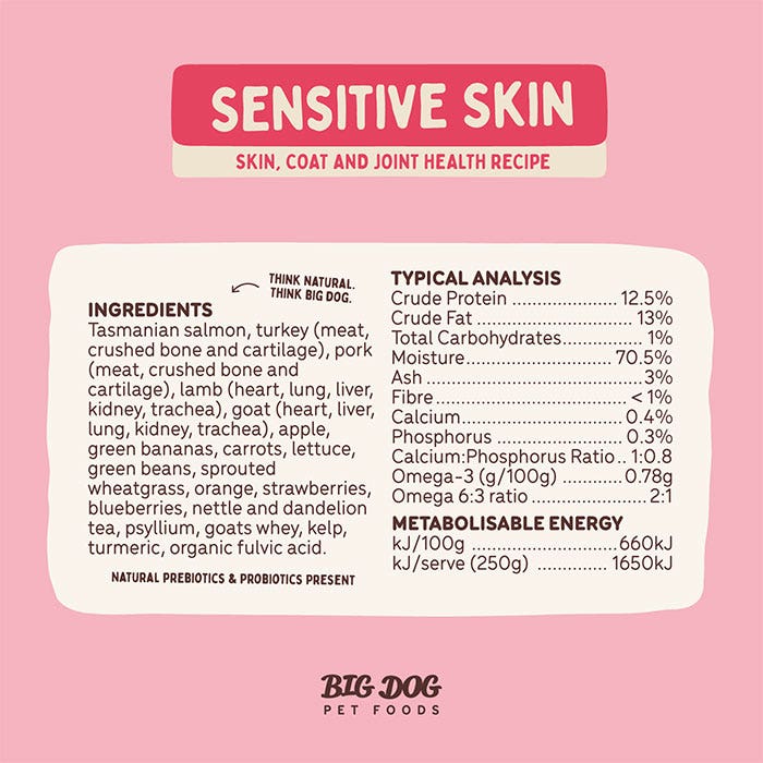 Barf Sensitive Skin Dog Patties 3kg - Image 6