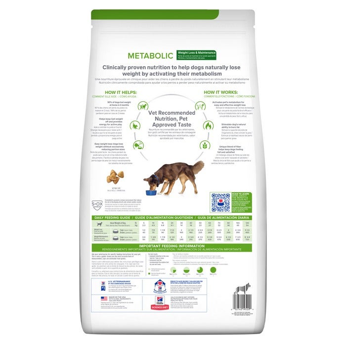 Metabolic Weight Loss & Maintenance Dry Dog Food - Image 2