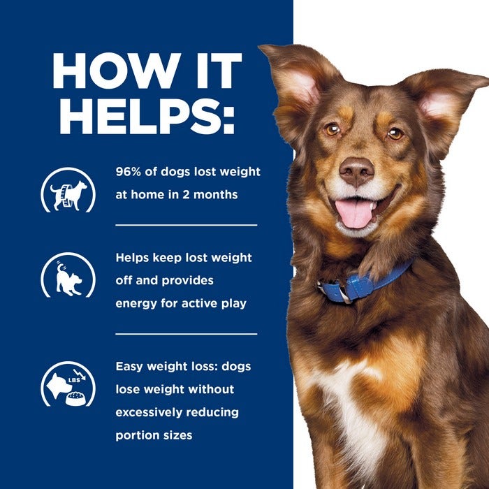 Metabolic Weight Loss & Maintenance Dry Dog Food - Image 4