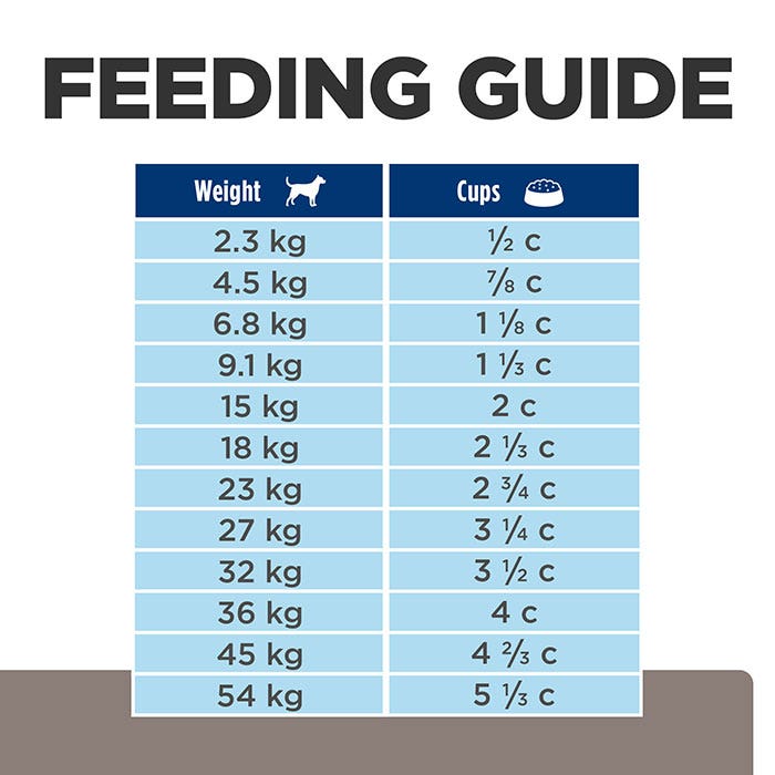 l/d Liver Care Dry Dog Food 7.98kg - Image 8