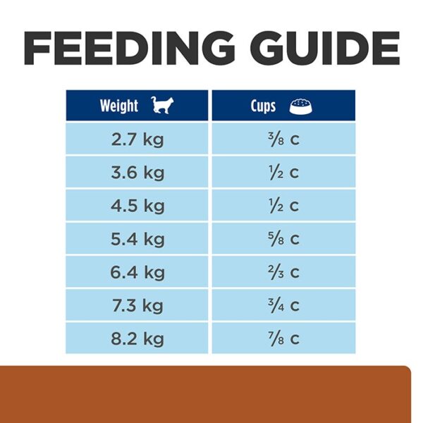 k/d Kidney + j/d Mobility Care Dry Cat Food 2.88kg - Image 4