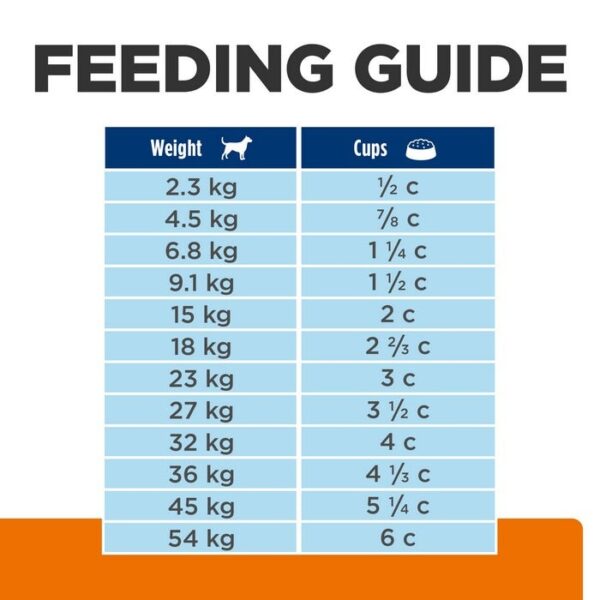 C/D Multicare Urinary Adult Dog Food - Image 7
