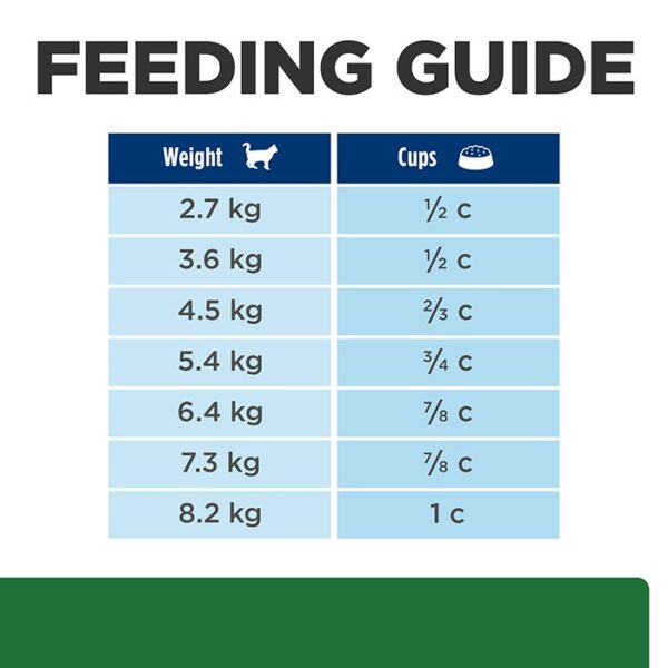 r/d Weight Loss Dry Cat Food 3.9kg - Image 7