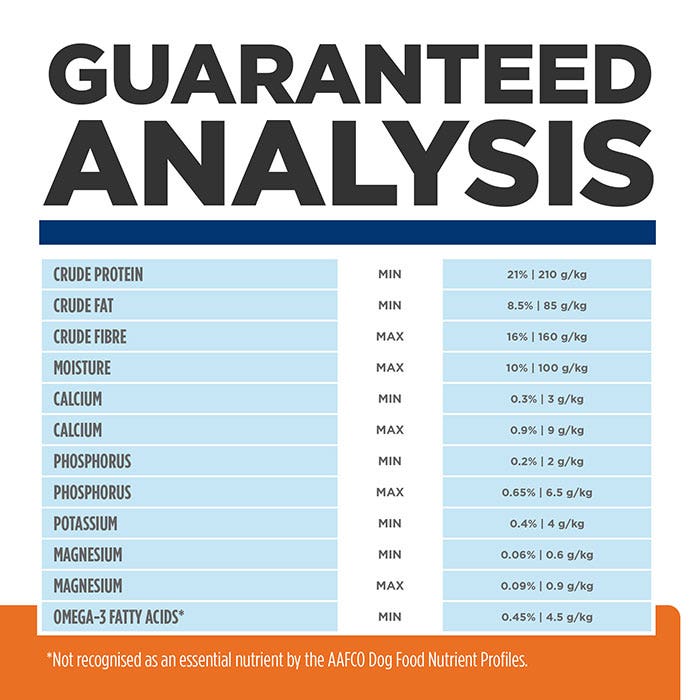 Metabolic+ Urinary Adult Dog Food 3.86kg - Image 6