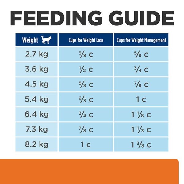 Urinary & Metabolic Stress Adult Dry Cat Food 2.88kg - Image 6