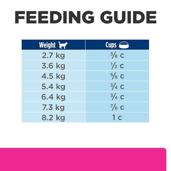 Gastrointestinal Biome Stress Adult Dry Cat Food 1.8kg - Image 12