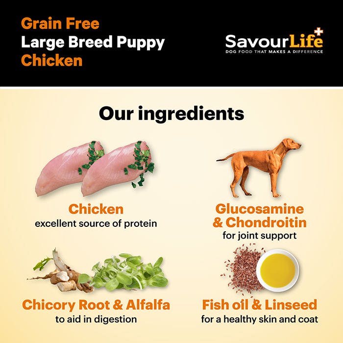 Grain Free Chicken Large Breed Puppy Food 15kg - Image 6