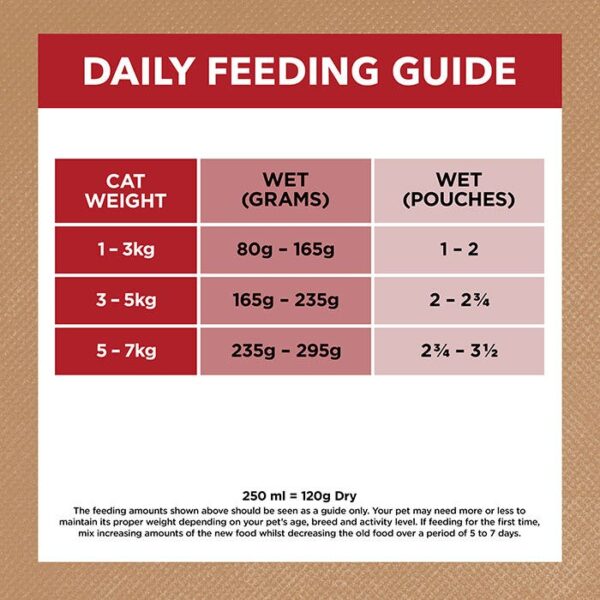 Grain Free Chicken Beef & Lamb Adult Cat Food Pouch 85g x 48 - Image 7