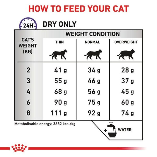 Calm Adult Cat Food - Image 5