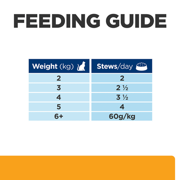C/D Urinary Multicare Chicken Cat Wet Food Pouch 85g x 12 - Image 5