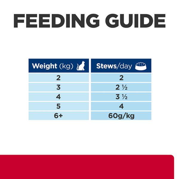 C/D Urinary Multi Stress Cat Wet Food Pouch 85g x 12 - Image 6