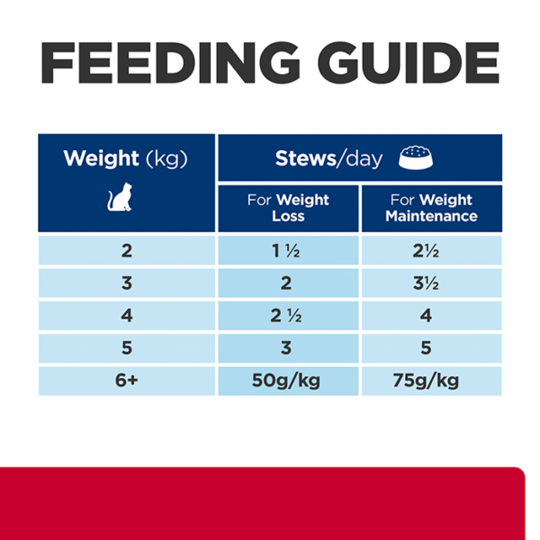 C/D Urinary Stress & Metabolic Cat Wet Food 85g x 12 - Image 7