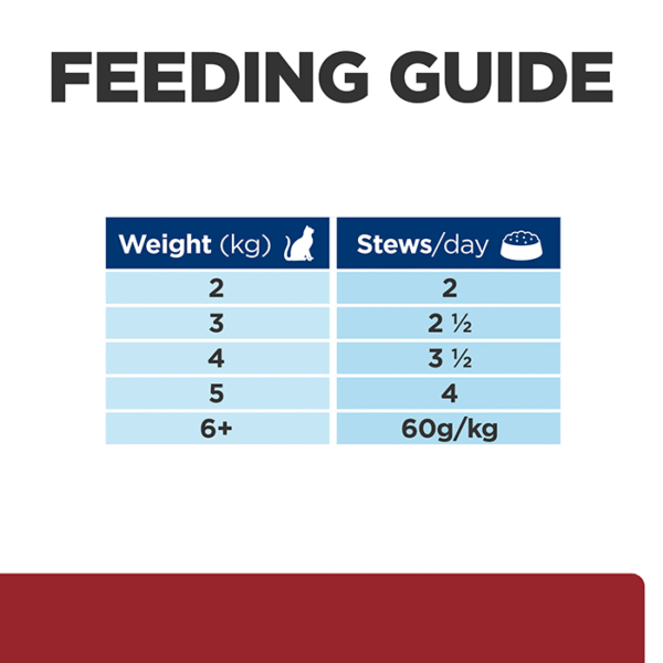 I/D Digestive Care Chicken Cat Wet Food Pouch 85g x 12 - Image 6