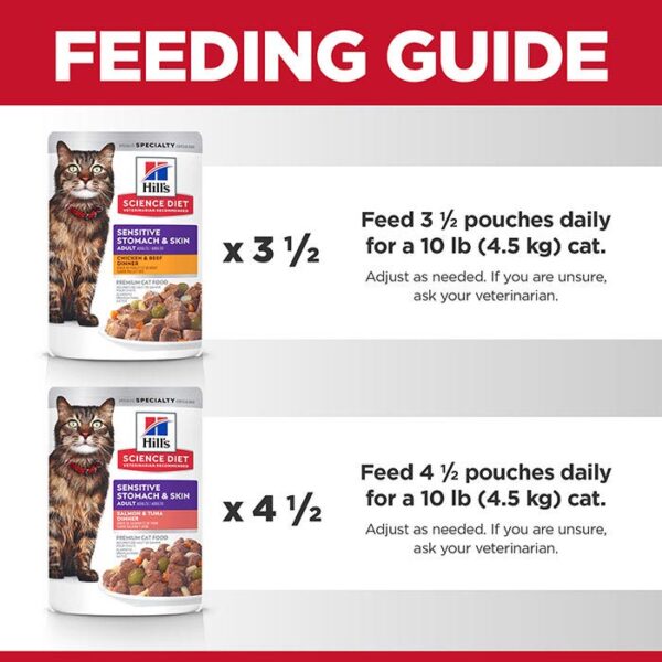 Variety Pack Sensitive Skin&Stomach Adult Cat Food Pouch 80g-12PK - Image 9