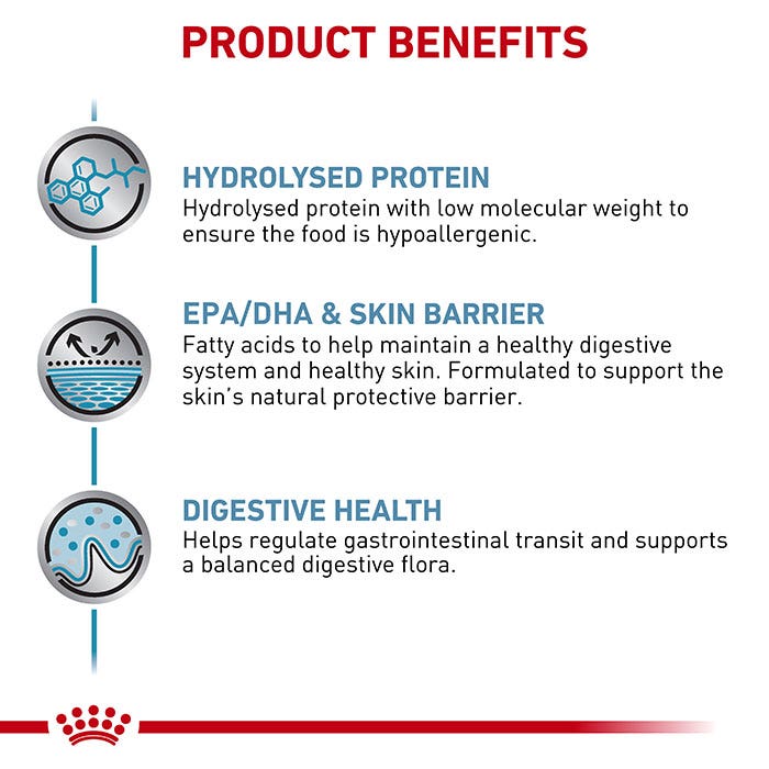 Hypoallergenic Adult Dog Dry Food - Image 5