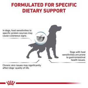 Hypoallergenic Dog Wet Food Can 400g x 12