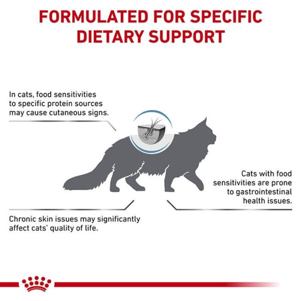 Anallergenic Adult Cat Food - Image 3