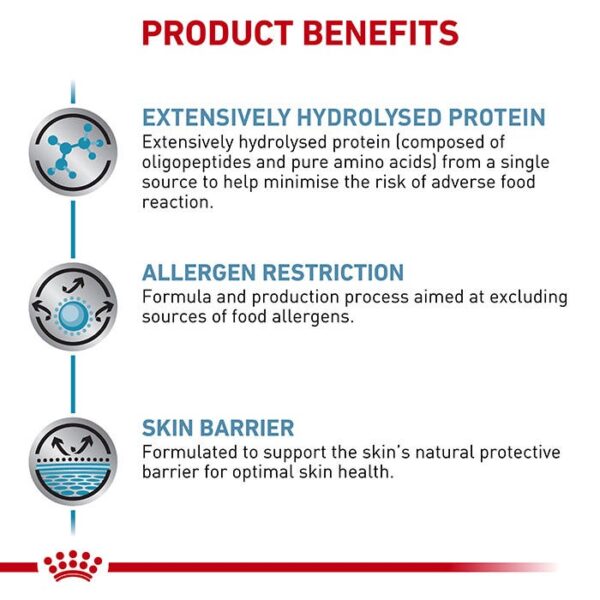 Anallergenic Adult Cat Food - Image 4