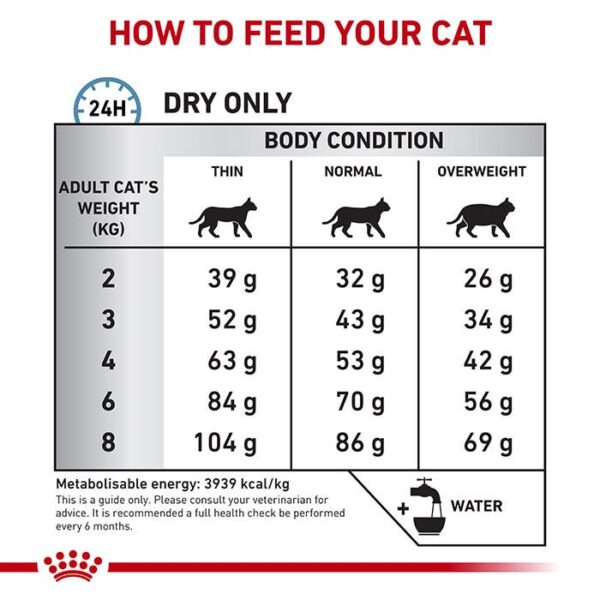 Anallergenic Adult Cat Food - Image 6