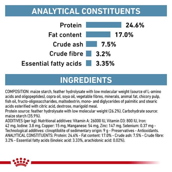 Anallergenic Adult Cat Food - Image 7