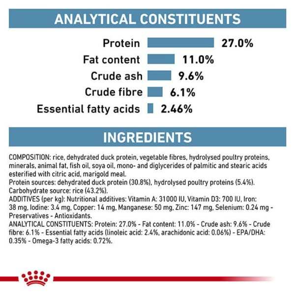 Sensitivity Control Adult Cat Dry Food - Image 7