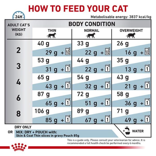 Skin & Coat Adult Cat Food 1.5kg - Image 7