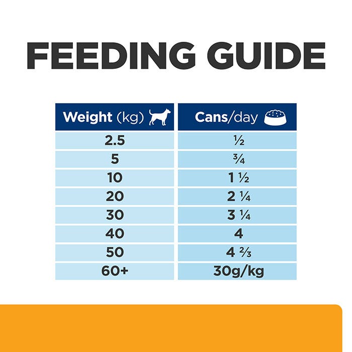 C/D Urinary Multicare Chicken Dog Wet Food Can 370g x 12 - Image 2