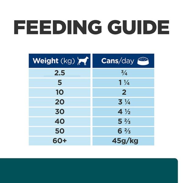 W/D Multi Benefit Chicken Dog Wet Food Can 370g x 12 - Image 9