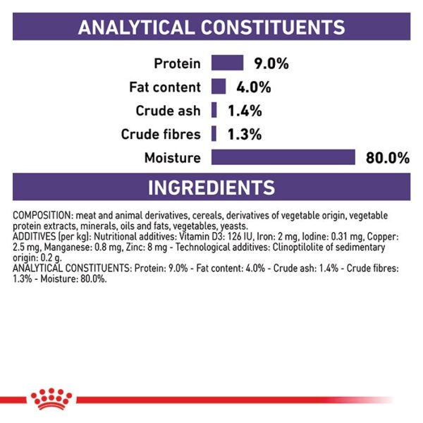 Consult Mature Cat Wet Food Pouch 85g x 12 - Image 6
