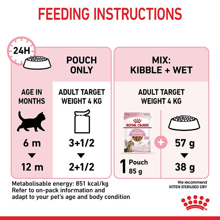 Sterilised Gravy Wet Kitten Food Pouch 85g x 12 - Image 6