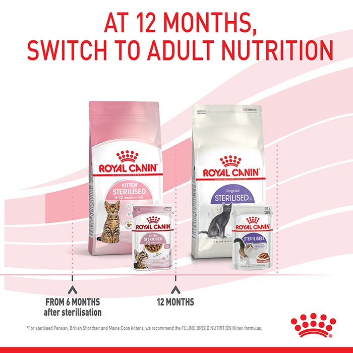 Sterilised Gravy Wet Kitten Food Pouch 85g x 12 - Image 8