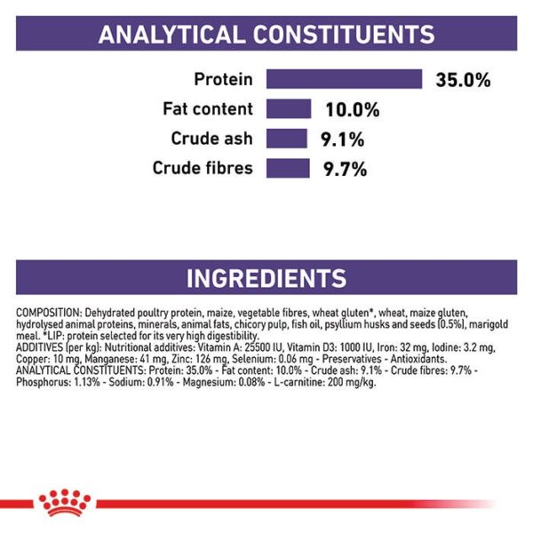 Neutered Satiety Balance Dry Cat Food - Image 5