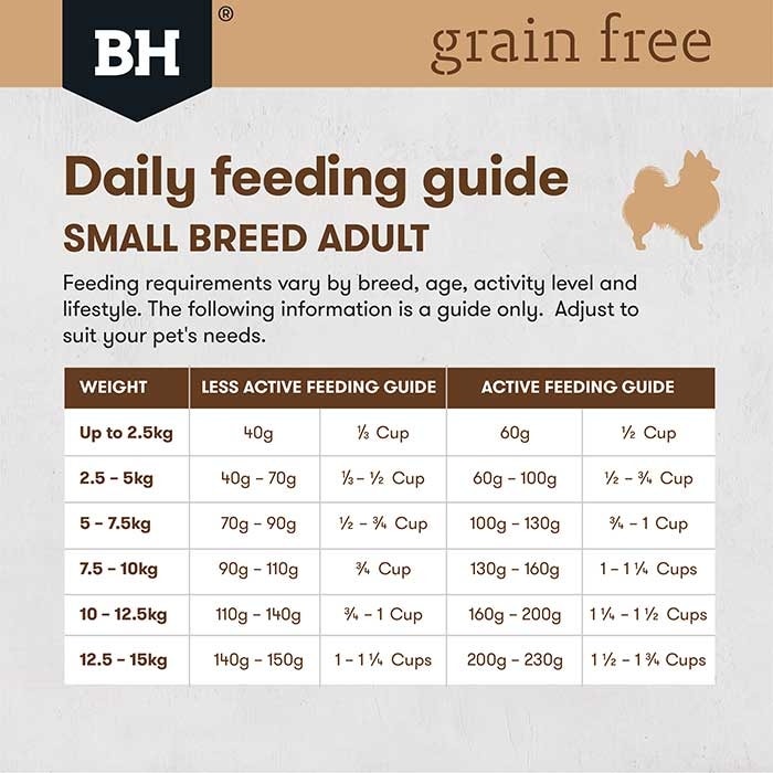 Grain Free Chicken Small Breed Adult Dog Food - Image 6