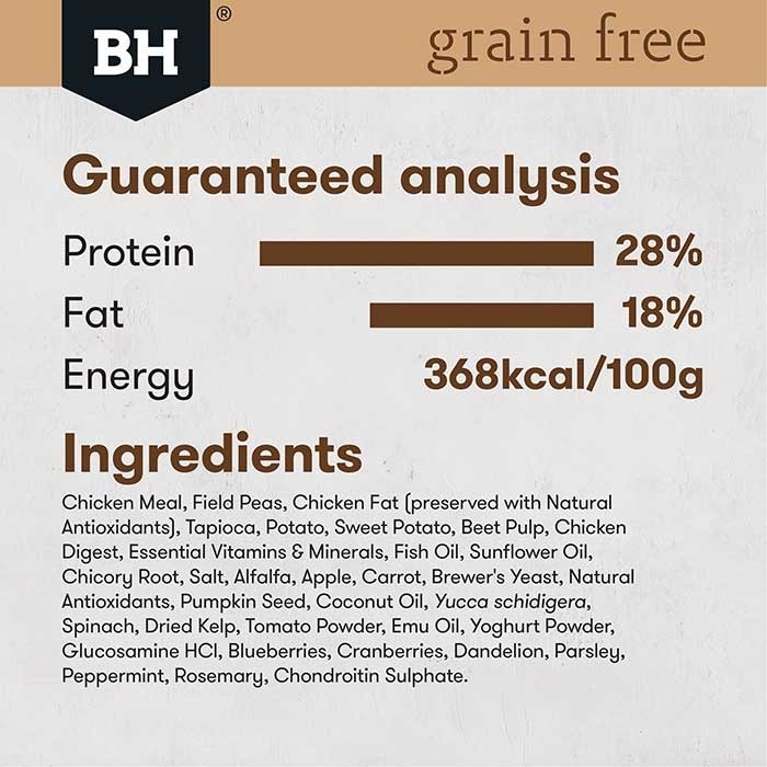Grain Free Chicken Small Breed Adult Dog Food - Image 7