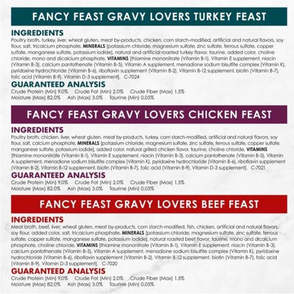 Variety Pack Poultry & Beef Gravy Cat Food Can 85g x 24 - Image 3