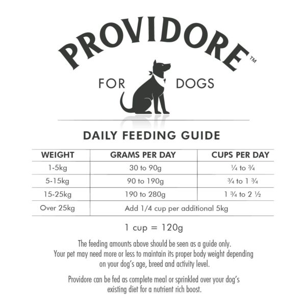 Variety Pack Adult Dog Food 250g x 4 - Image 3