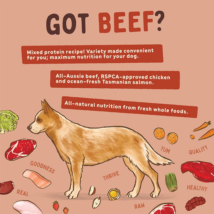 Barf Beef Dog Patties 3kg - Image 4