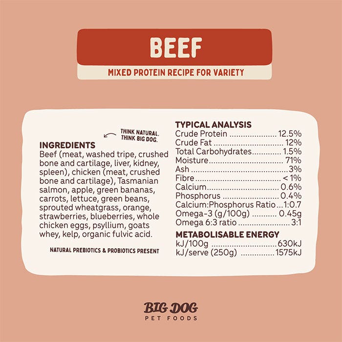 Barf Beef Dog Patties 3kg - Image 6