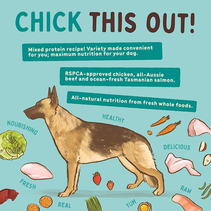 Barf Chicken Dog Patties 3kg - Image 4