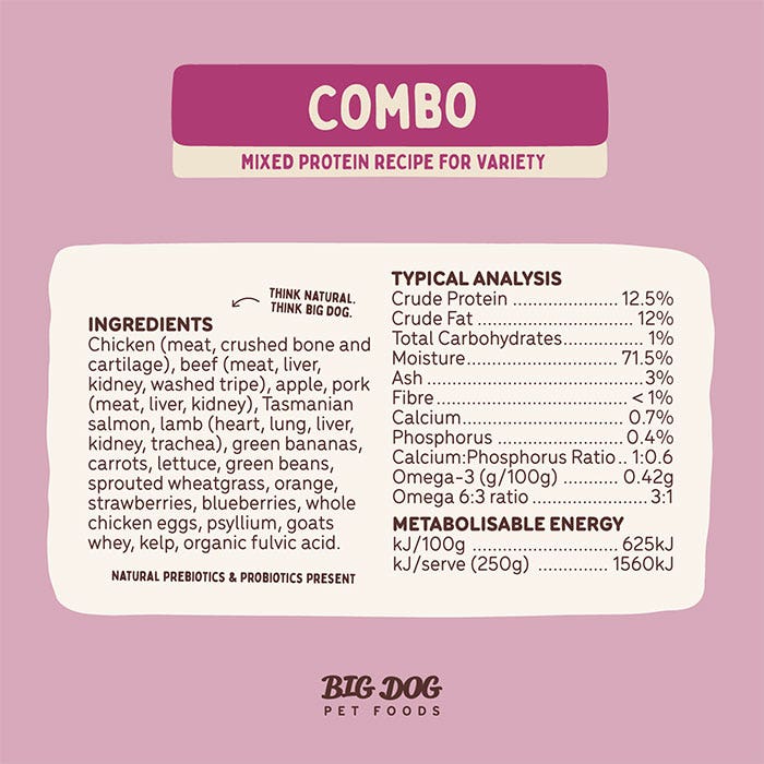 Barf Combo Dog Patties 3kg - Image 6