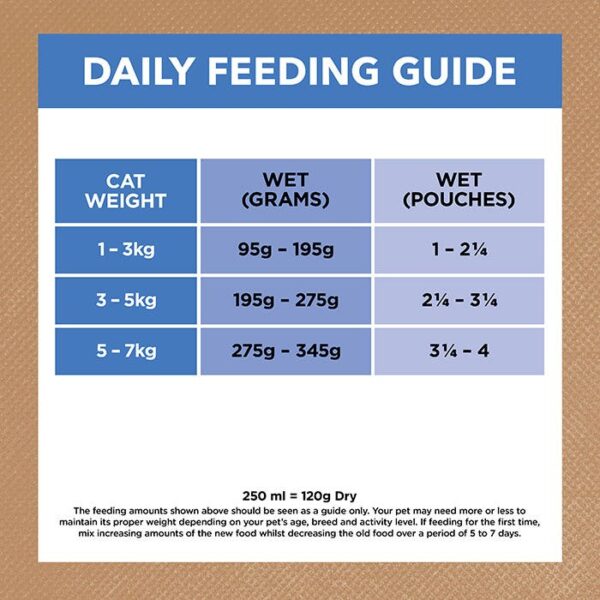 Grain Free Chicken Ocean Fish Light Mature Cat Pouch 85g x 12