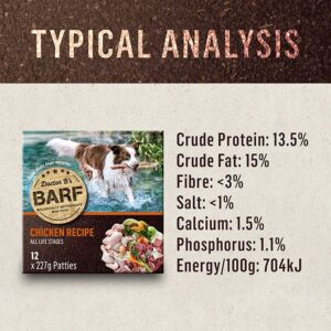 Frozen Chicken Dog Patties 2.72kg
