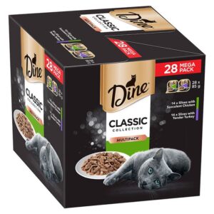 Variety Pack Succulent Chicken & Turkey Adult Cat Food 85g x 28