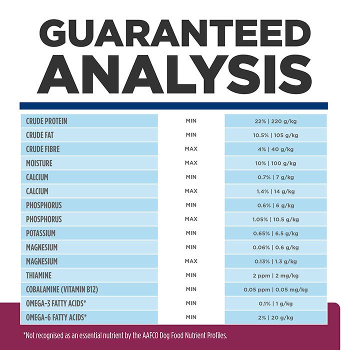 I/D Digestive Care Adult Dog Food - Image 8