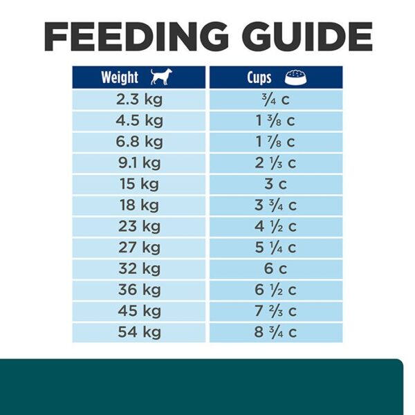 W/D Multi Benefit Adult Dog Food - Image 6
