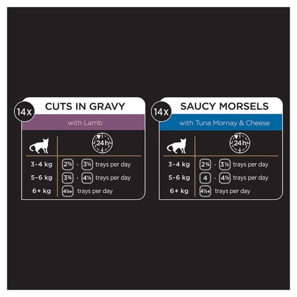 Variety Pack Lamb Gravy Tuna Mornay Cat Food Tray 85g x 28 - Image 6