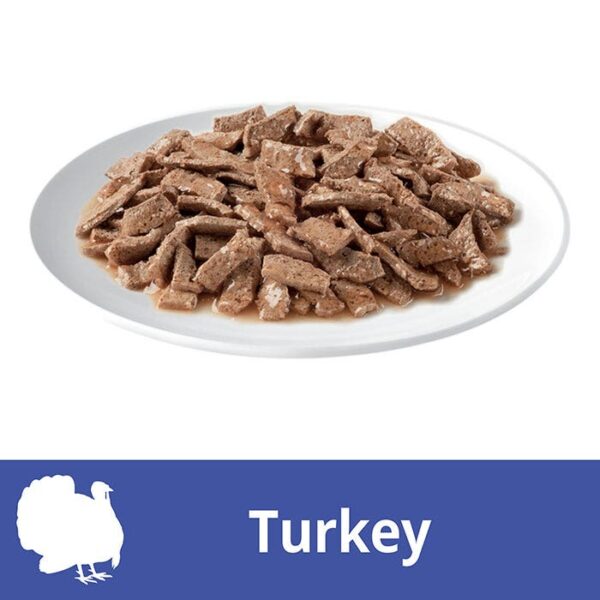 Variety Pack Succulent Chicken & Turkey Adult Cat Food 85g x 28 - Image 5