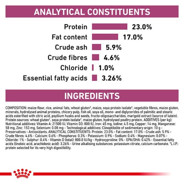 Renal Adult Cat Dry Food - Image 6